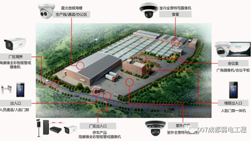 商业停车场收费系统：如何选对，避免常见误区**