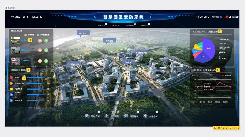 别墅安防系统远程控制：安全与便捷的完美融合**